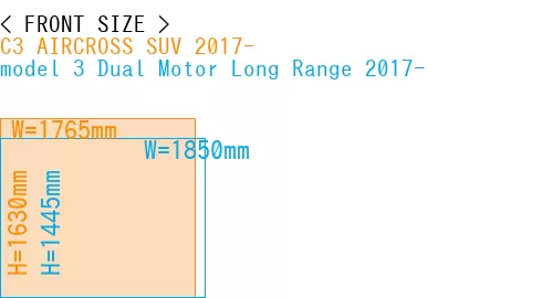#C3 AIRCROSS SUV 2017- + model 3 Dual Motor Long Range 2017-